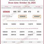 thai lottery checking